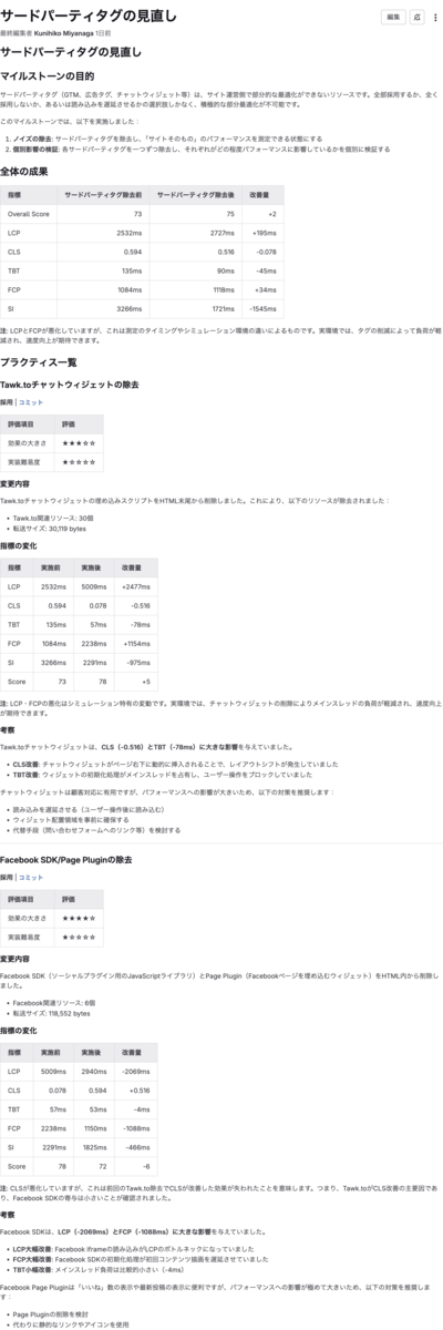 サードパーティ分析